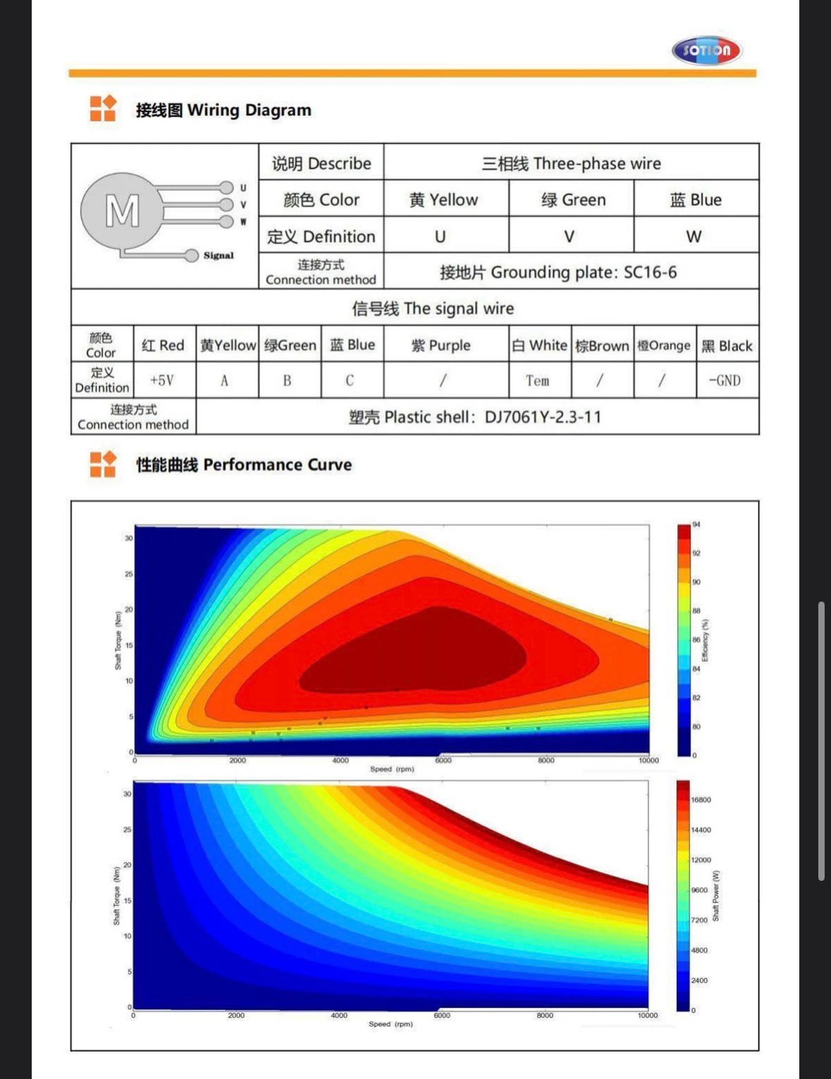 Sotion GTS11-C v3 Motor w 219 12T Sprocket; 72V (Hall Sensor) (Ebox Dragster, MXR, & 48V Mototec Upgrade)