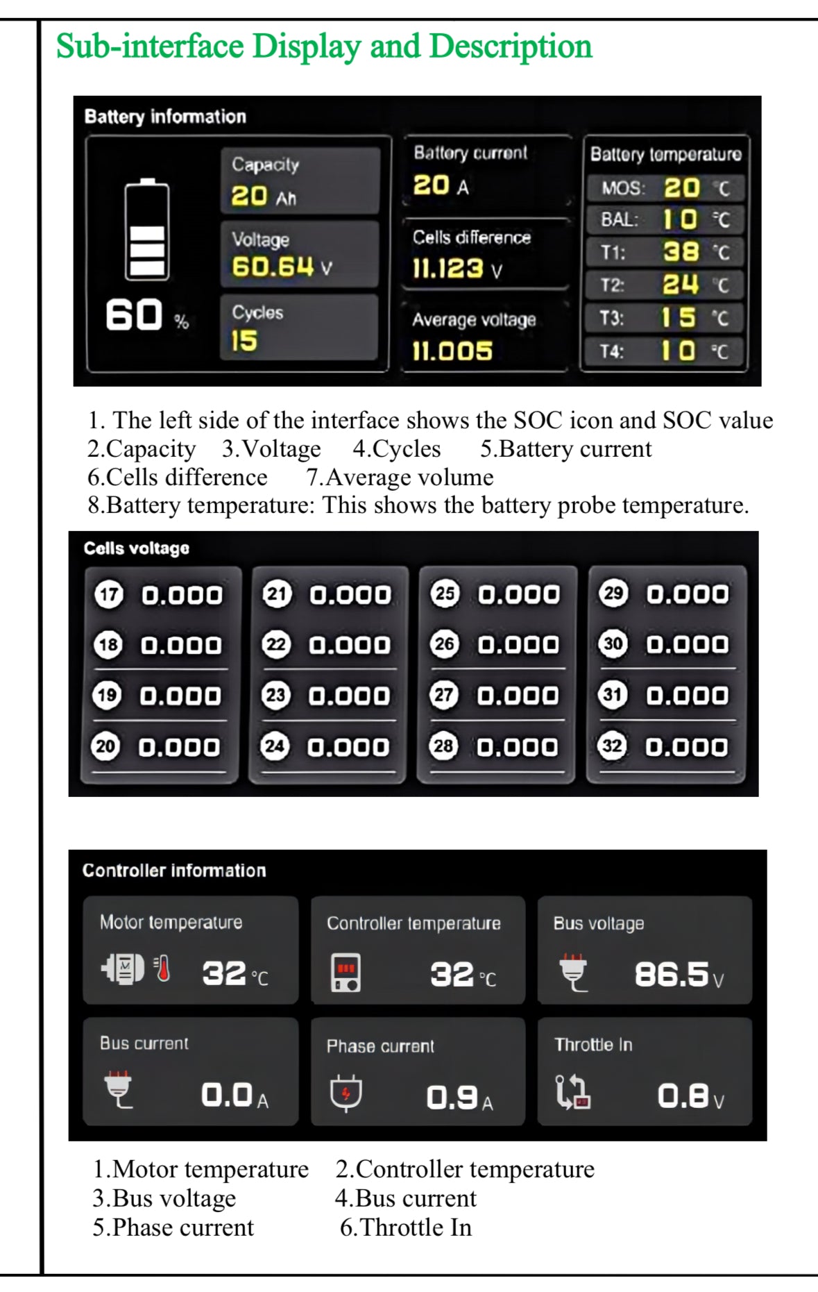 Controlador de onda sinusoidal FarDriver: Pantalla Chaojie de 3,13" con soporte