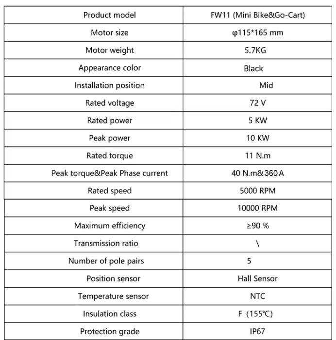 Razor Sotion FW11 Motor w #35 Sprocket, Prewired FarDriver ND72450 (Optional 72680) Bundle & Tuning Session; 14kw