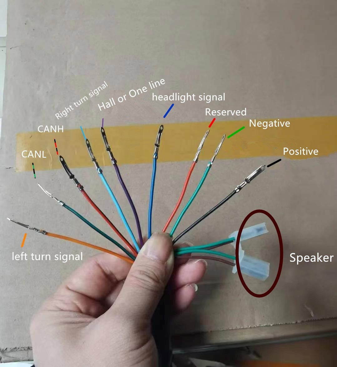 Controlador de onda sinusoidal FarDriver: Pantalla táctil Chaojie (3.ª generación) con soporte 3D opcional