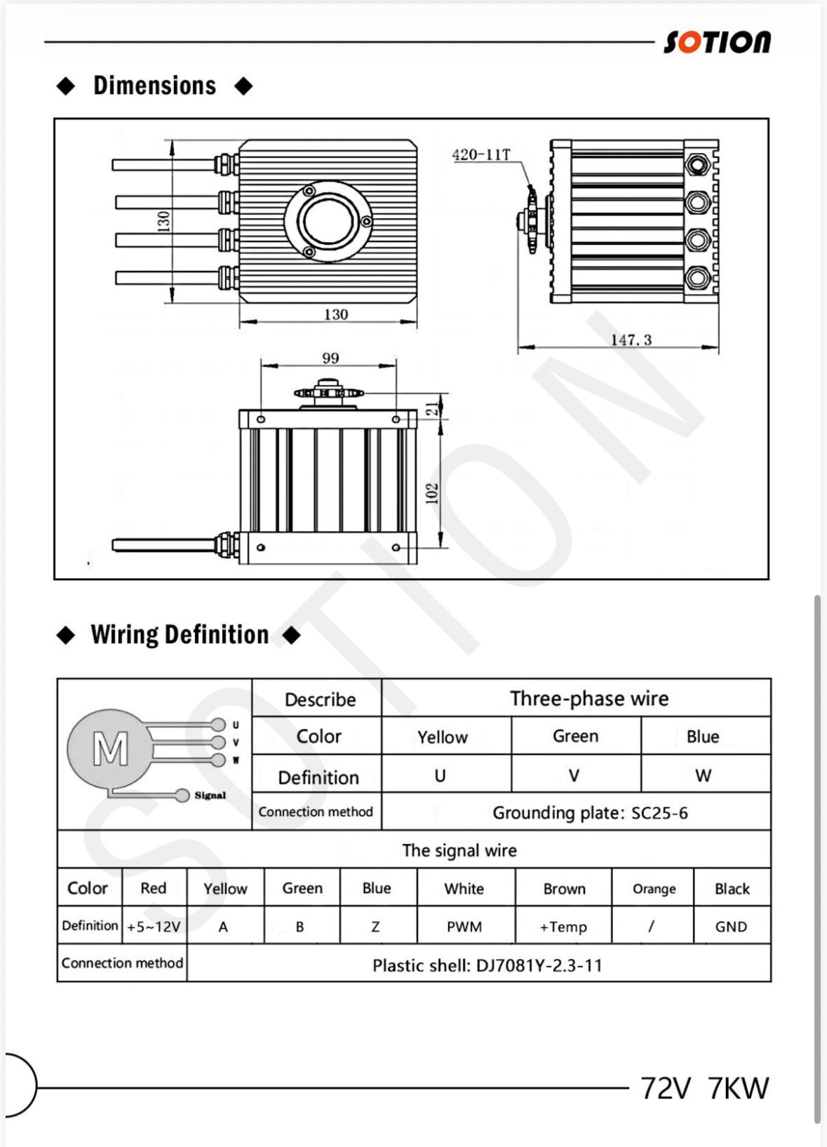 NEW!  Sotion FW23S Encoder Motor for Tuttio Soleil 01