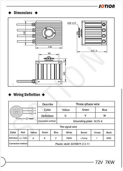 NEW!  Sotion FW23S Encoder Motor for Tuttio Soleil 01