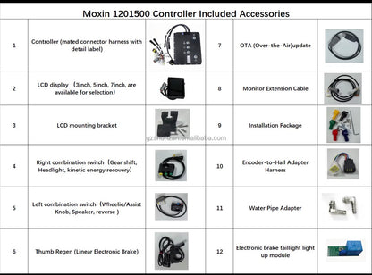 Moxin FOC Controller:  S1201500 Universal w 5" Screen