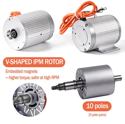 Motors:  Kunray MY1030+ (48V or 72V) (Upgrade to MY1020)
