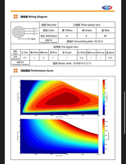 Sotion GTS11-C v3 Motor w 219 12T Sprocket; 72V (Hall Sensor) (Ebox Dragster, MXR, & 48V Mototec Upgrade)