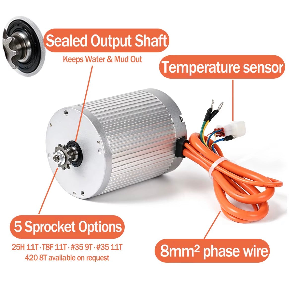 Motors:  Kunray MY1030+ (48V or 72V) (Upgrade to MY1020)