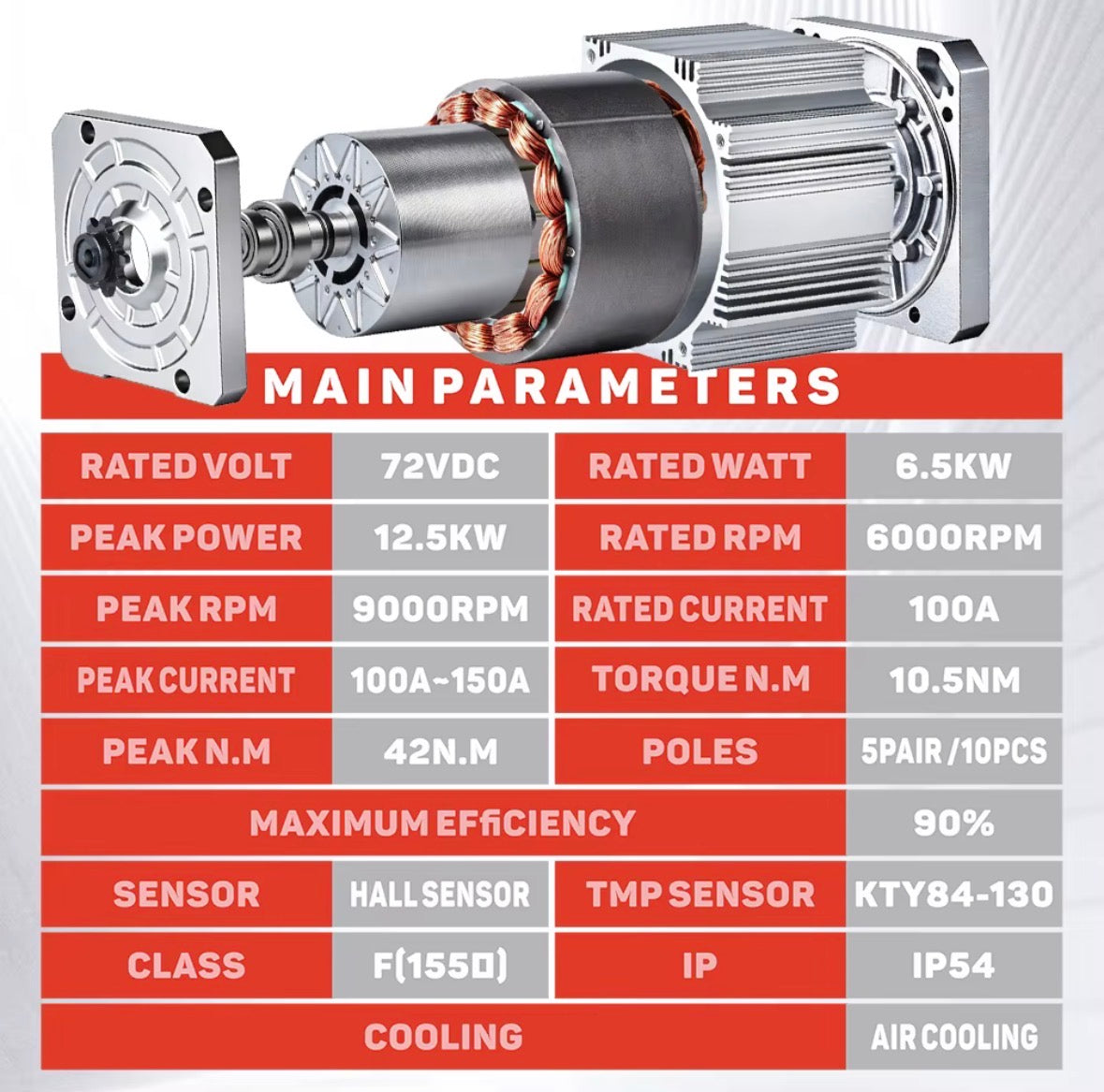 Kunray KR10 Encoder Motor for Tuttio Soleil 01