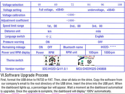 NEW! Chaojie Touchscreen Display (Gen 4)