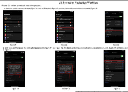 NEW! Chaojie Touchscreen Display (Gen 4)