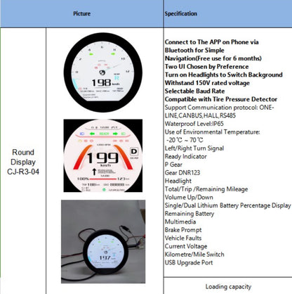 FarDriver Sinewave Controller:  Chaojie Display (Round) w Optional 3D Mount